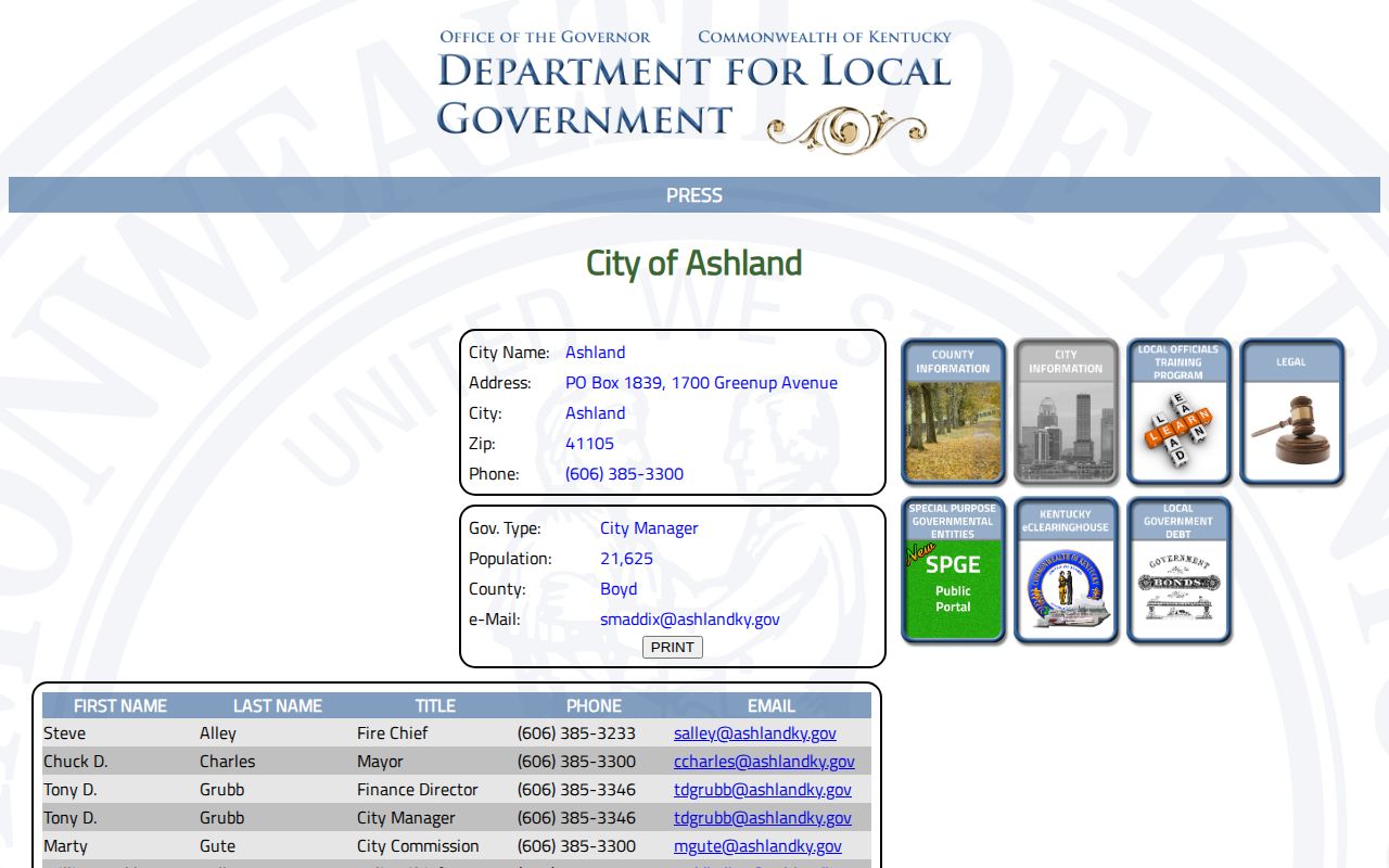 Official Kentucky City View fields for Ashland population and police contact